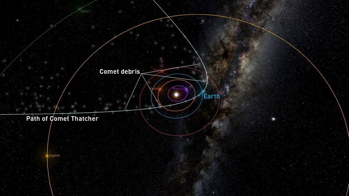 Name:  Lyrids-Comet-Thatcher-debris-meteorshowersdotorg.jpg
Views: 156
Size:  116.8 KB