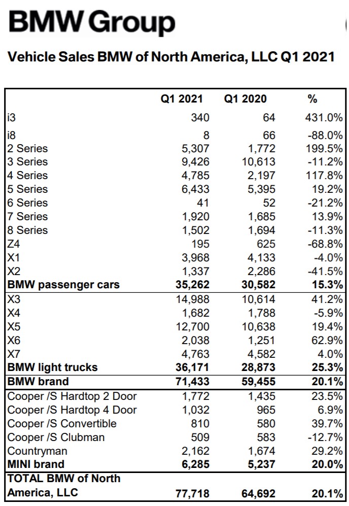 Name:  Series Sales.jpg
Views: 3201
Size:  170.0 KB