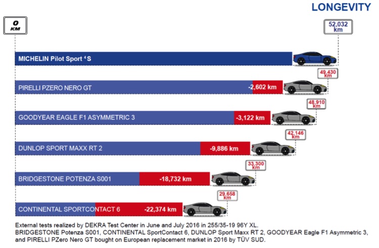 Name:  ps4-longevity.jpg
Views: 38661
Size:  83.6 KB