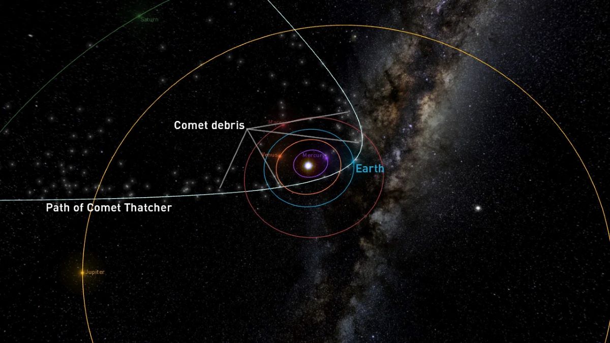 Name:  Lyrids-Comet-Thatcher-debris-meteorshowersdotorg.jpg
Views: 66
Size:  116.8 KB
